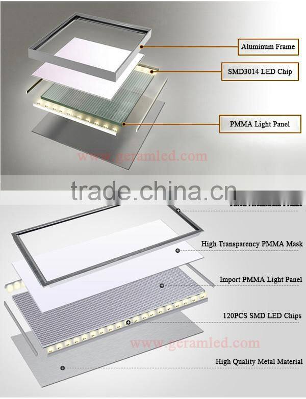 Hot Selling AC85-265V 60cmx60cm LED Panel Light