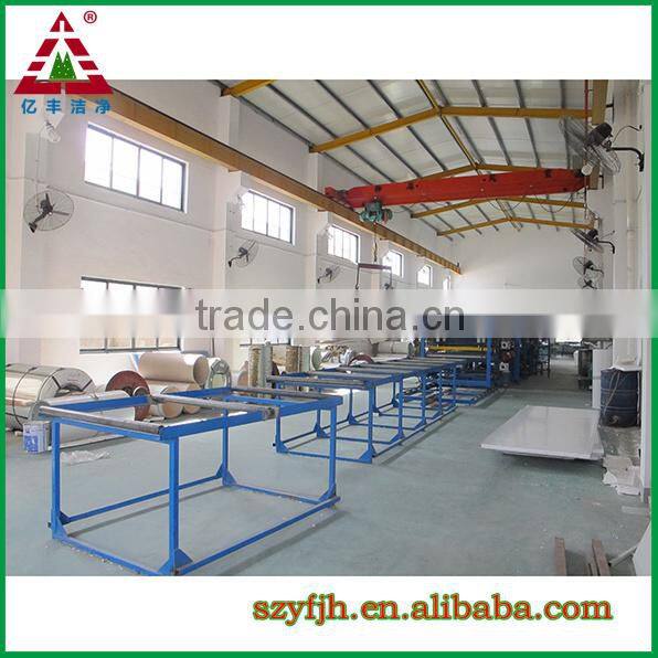 ISO roof sandwich panel price for Wall and Roof