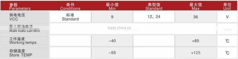 China Factory Supply Security Alarm System , Made In China Vibration Switch System