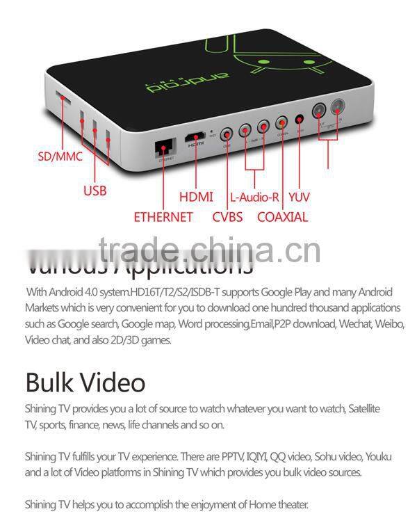 HDMI Google Android dvb-t Tuner