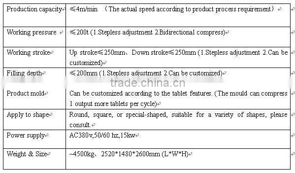 High efficient herbal ball hydraulic press machine large output SYST-200 Model
