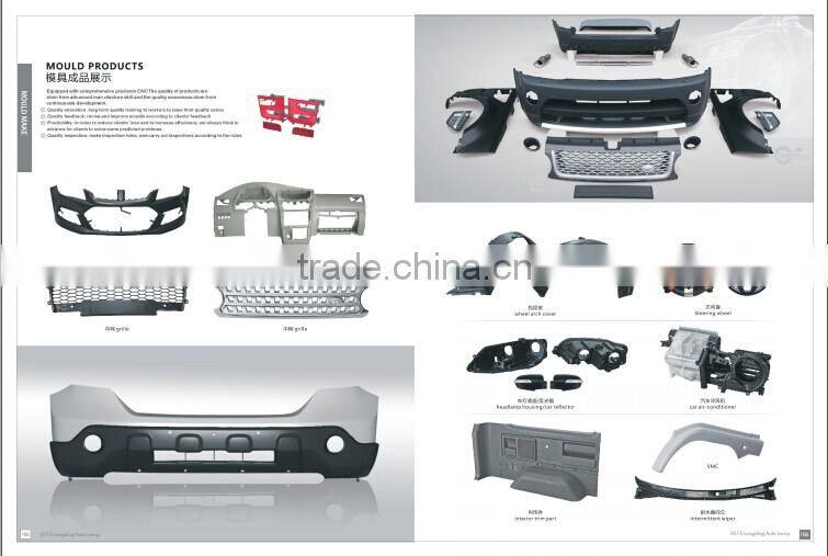 china huangyan auto bumper mould/mold manufacturer