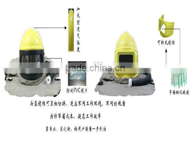 Sand Dust Protective Tool Abraive sandblaster mask