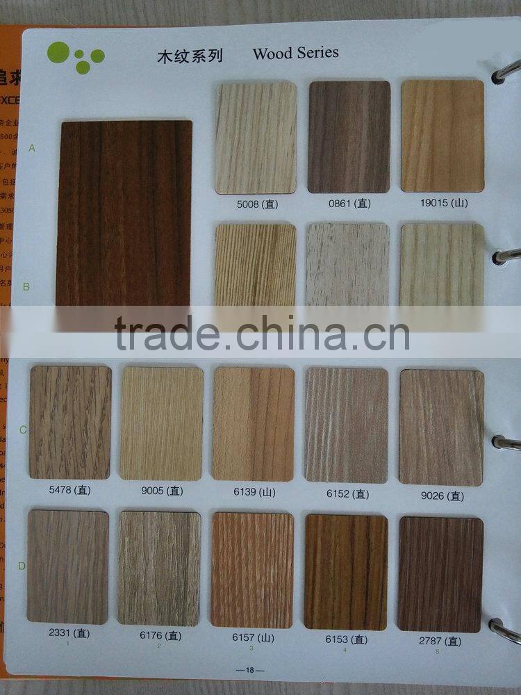 Wood grain fireproof wall decorative board/formica sheet sizes/formica laminate price