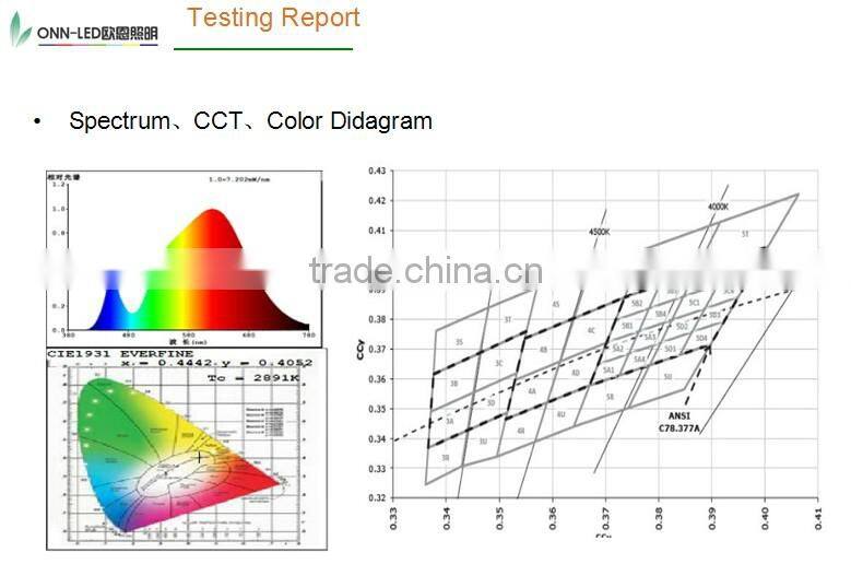 LED Machine Tool Light M4S