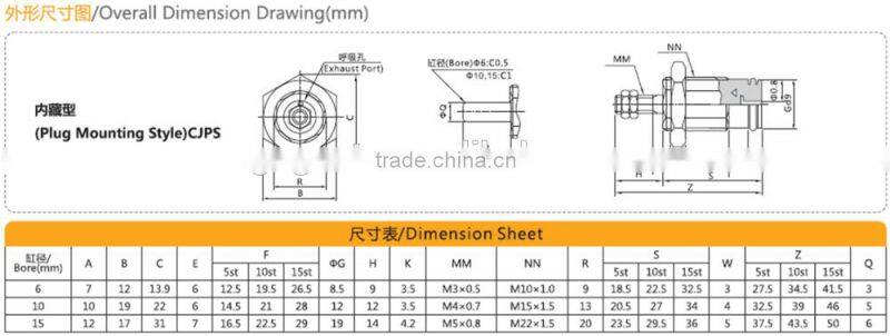 CJP series needle small air cylinder