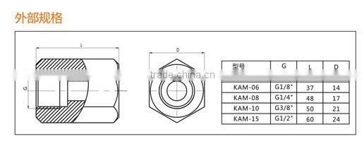 Good quality made in china factory GOGO Check Valve single miniature