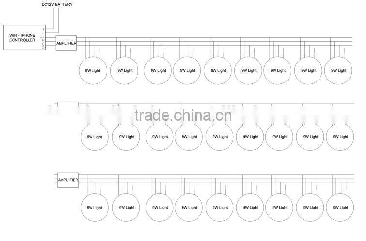 2015 New Smart Wifi iPhone Android Control RGB Colorful Underwater Boat LED Light