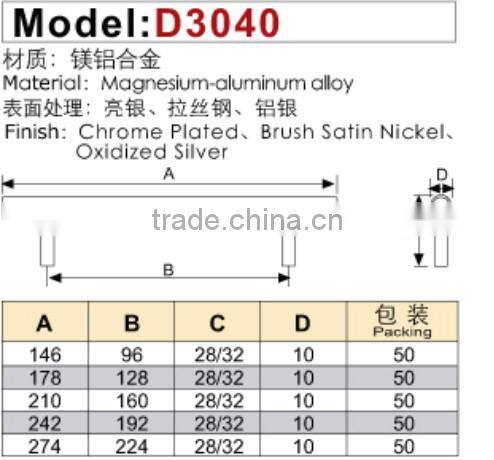 SS 201/304 stainless steel sheet/plate with different grade
