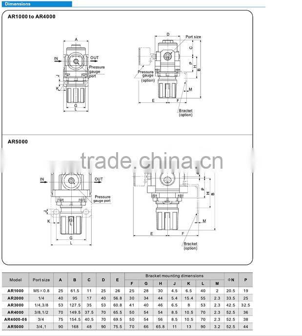 SMC Standard AR Series Air Source Treatment Regulator AR2000