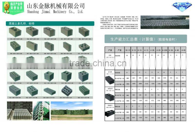 Movable Hydroform Block Forming Machine