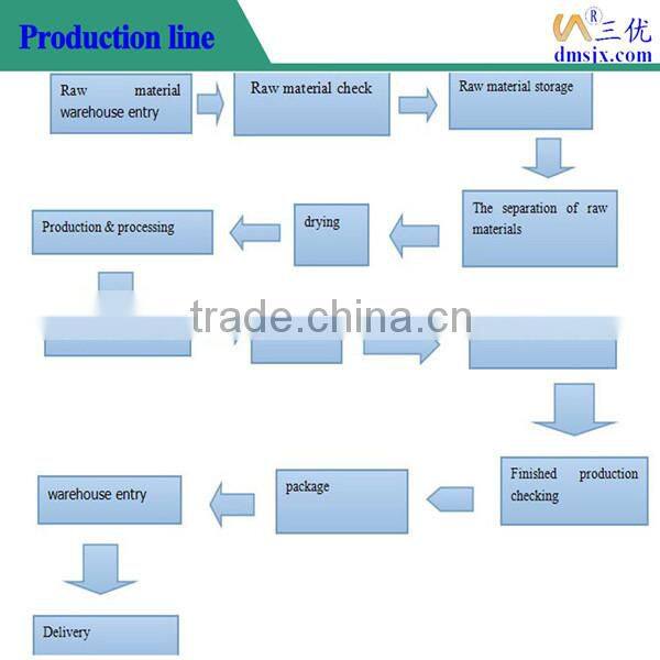 paulownia F/J boards