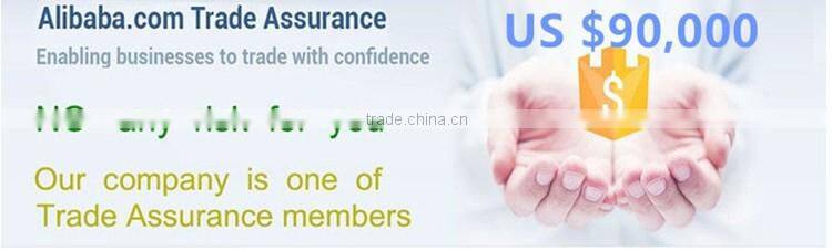 led driver UL ETL FCC listed ac dc Triac dimmable driver 36W 12V