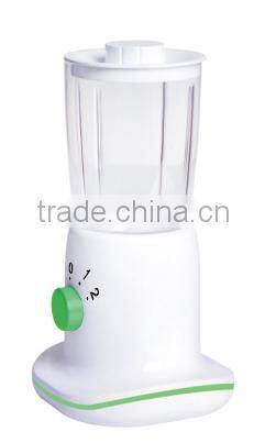 blender juicer