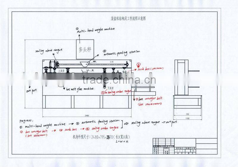 Fully automatic candy box machine