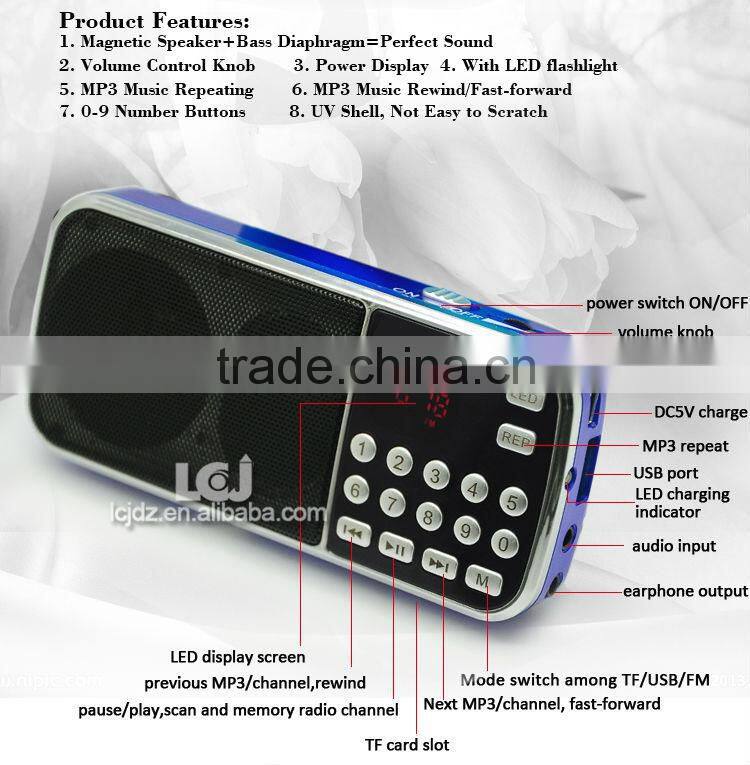 L-088 most selling mini computer speaker,different types of computer speakers for pc