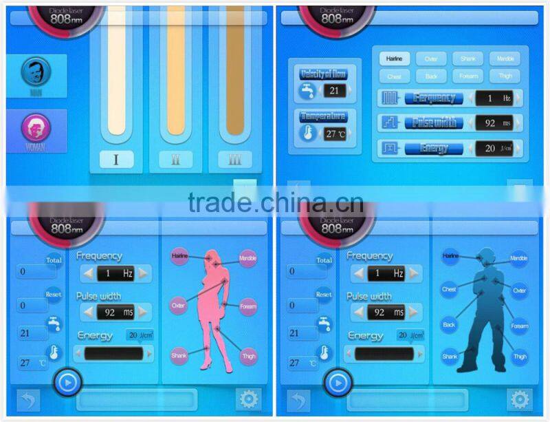 Transformer Shape !!! 2015 Hottest Best Professional Laser De Diodo