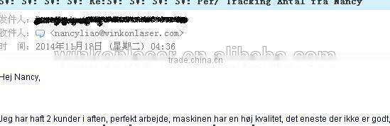 powerfull!!! q switched nd yag laser tattoo removal