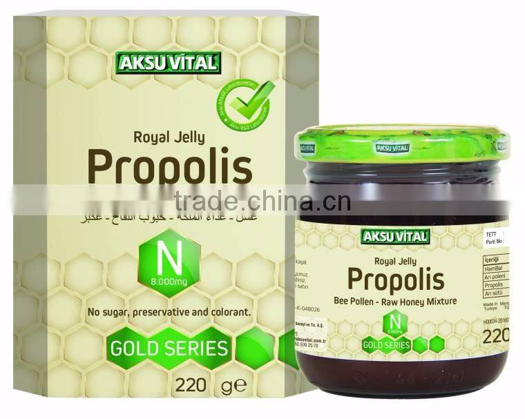 Foods containing hyaluronic acid Honey Propolis Mix Royal Jelly and Pollen