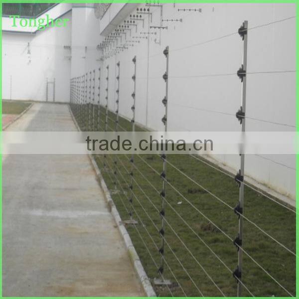 electrify barbed wire fence energizers -CE,ISO Certificated