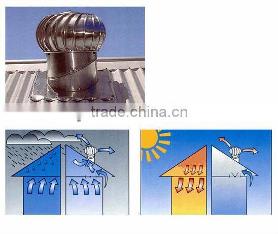 no power roof ventilation fan 20 years manufacture China with good price