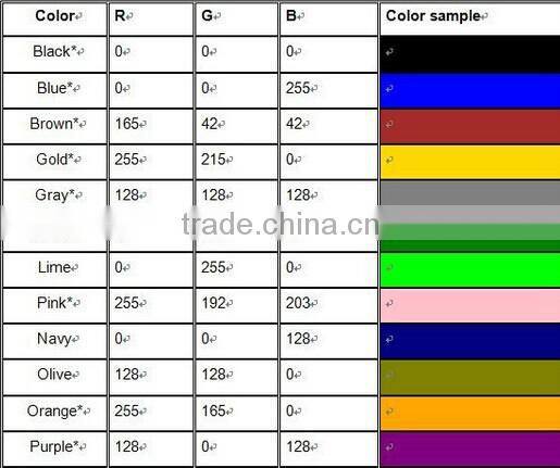 3d printer parts 3mm Wood filament