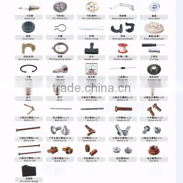 high quality 2500W AVR for gasoline generator