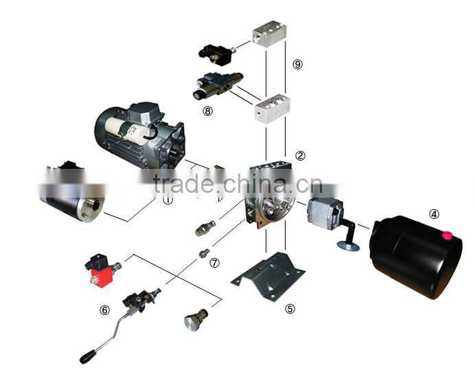 widely used dc power unit/mini power pack