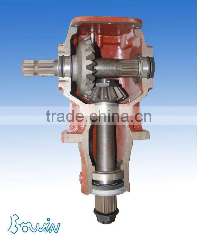 BW55... series agricultural gearbox