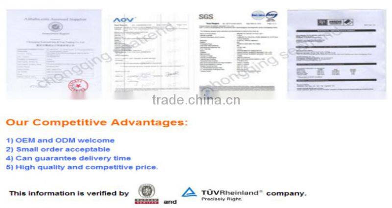 Variety High Quality Magnetic Chuck Types