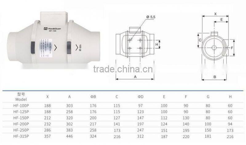 residential exhaust fan big airflow low noise