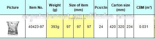 Crystal whiskey glass cut glass whisky tumblers old fashion drinking glass whisky cup