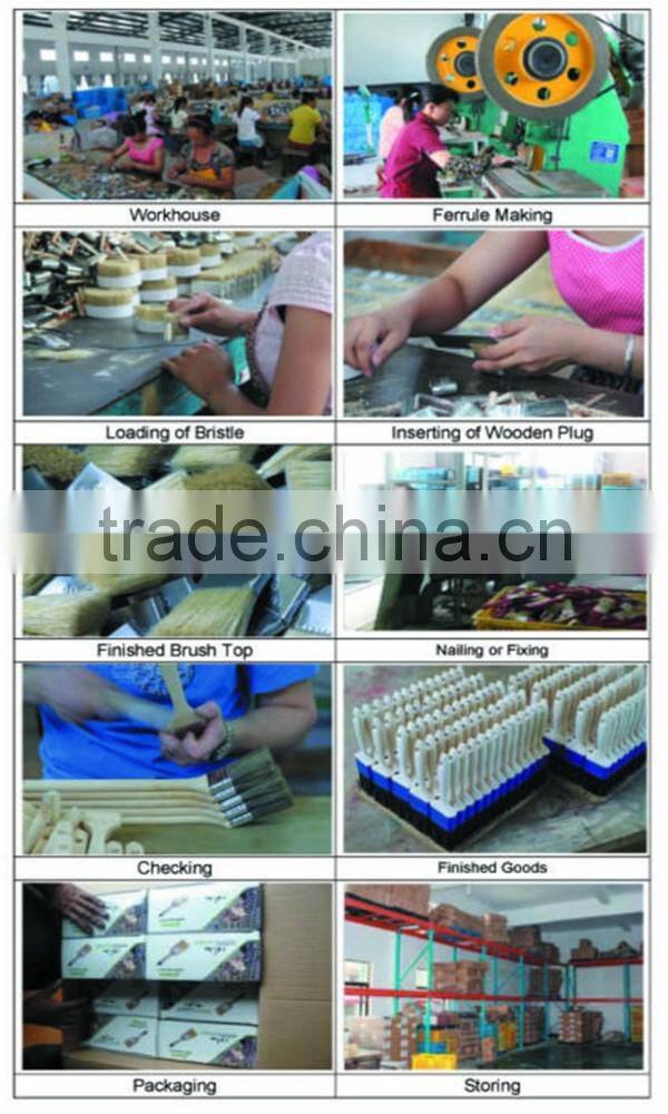 2017 Hot Sale Wooden Handle 100% White Filament Cheap Round Brushes