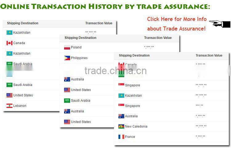 Jiangsu Manufacturer supply fake turf cheap artificial grass carpet for kindergarten