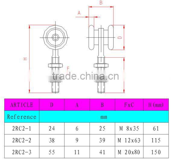 sliding gate hanging wheels