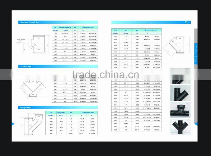 China factry ASTM A888 Cast Iron Soil Pipe Fittings