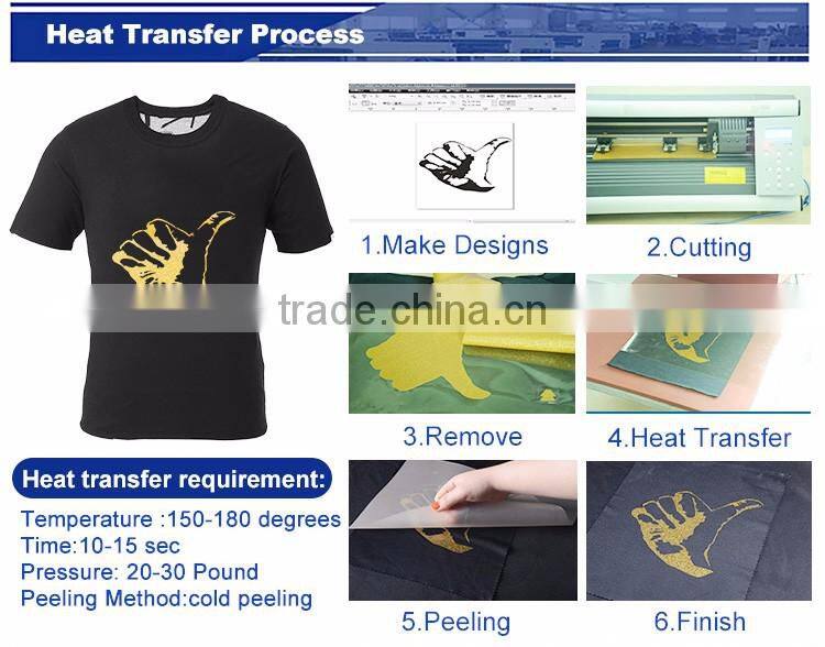 Hot selling wholesale red glitter heat transfer vinyl for tshirt