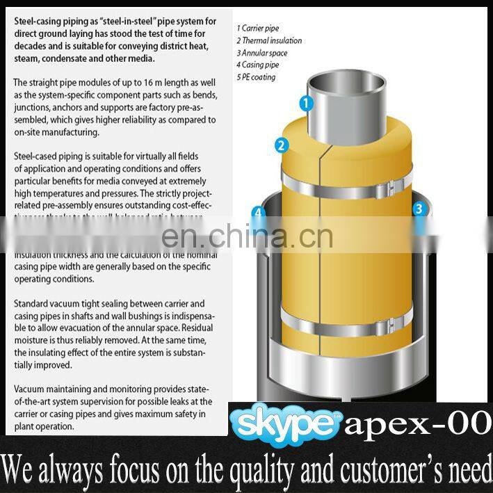 api 5ct seamless casing pipe l80-13cr