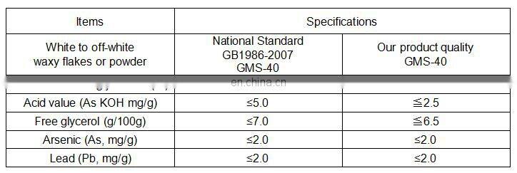 Antistatic agent Glycerol Monostearate 40%