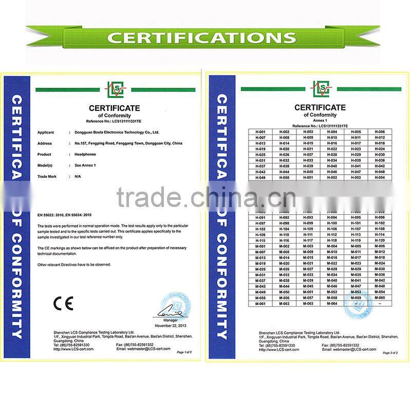 Wholesale stereo factory price funny coolest professional microphone computer headphones