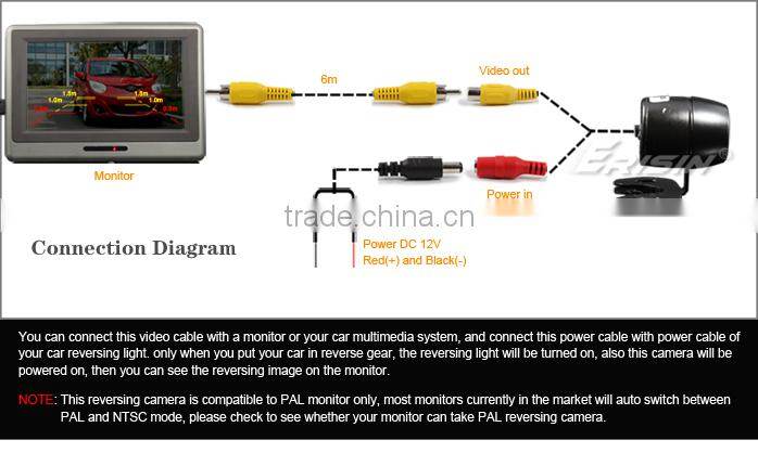 Erisin ES580 18 mm Mini Car Rear View Camera