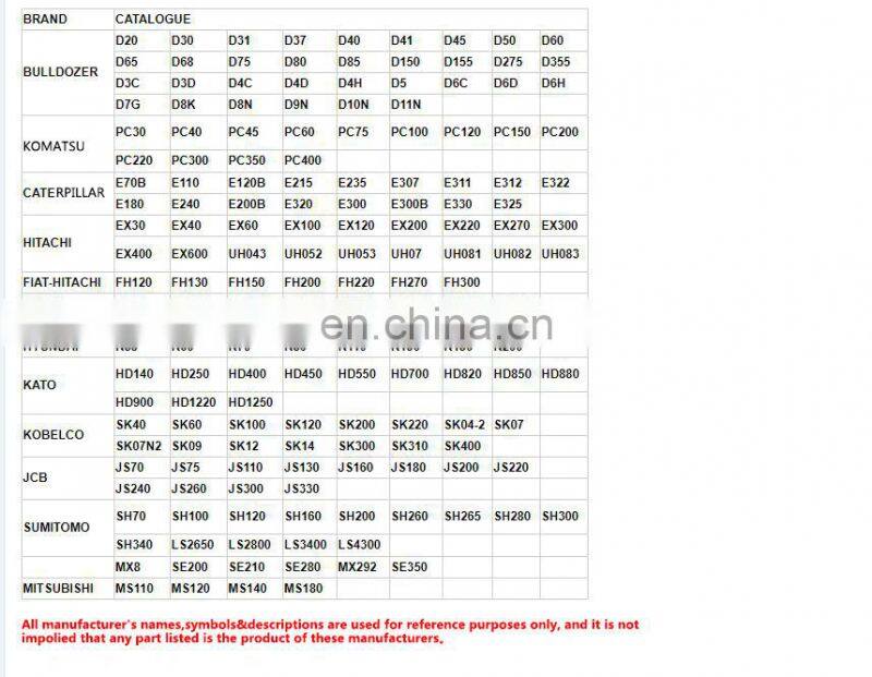 Excavator Spare Parts Excavator Hitachi EX100 Carrier Roller/Upper Roller/Top Roller