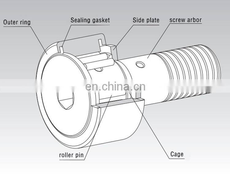 KR40 KRV40 CF18 wholesale stud-type cam follower bolt-type bolt type needle roller bearing