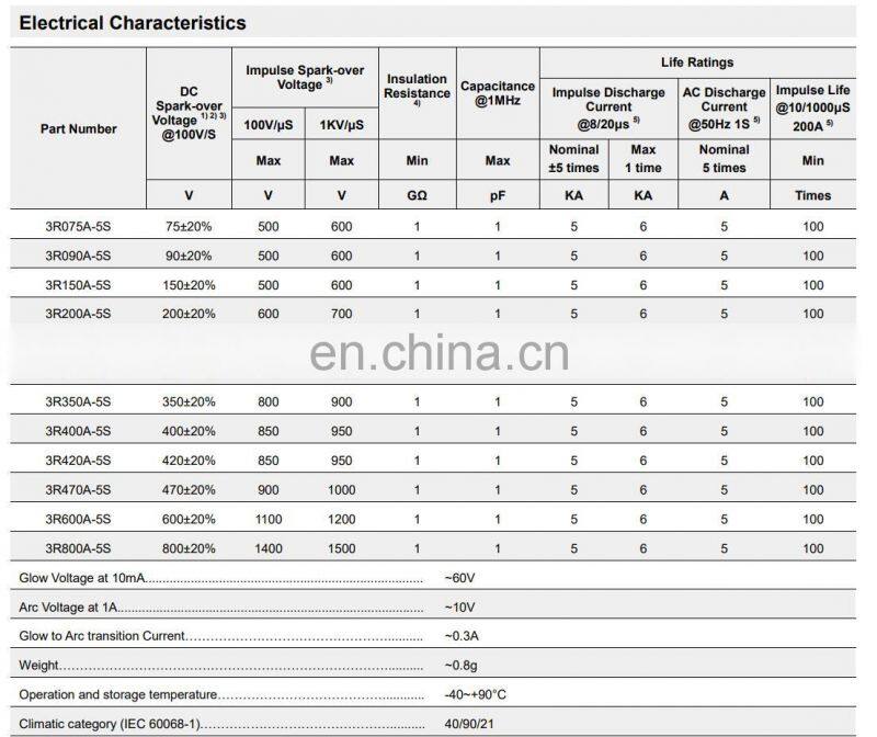 3 Pole Gas Discharge Tubes Dip Gas Discharge Tube Ceramic Gas Tube Arrester