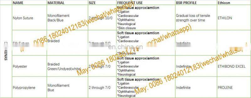 HDK disposable Non-absorbable medical surgical sutures raw material rolls cassettes wound closure