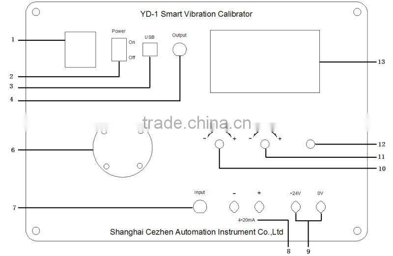 YD-1 Vibration Calibrator with 4-20mA Output