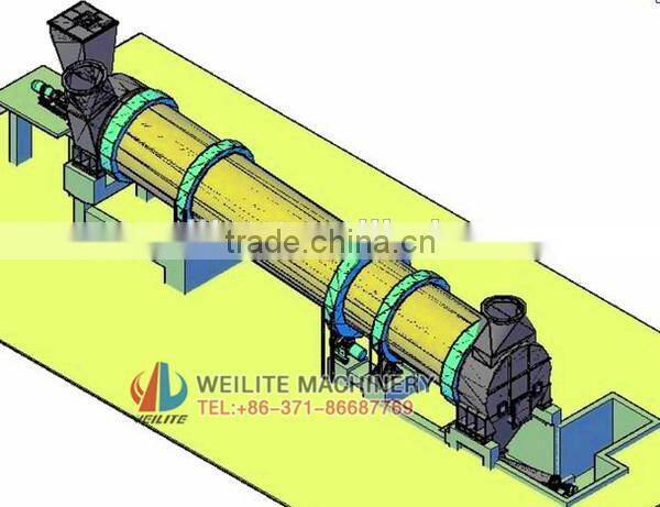 Top Quality Low Price Tunnel Dryer For Wood Sawdust