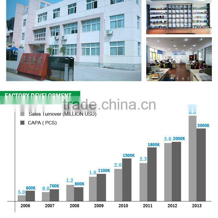 promotional 6oz stainless steel whisky liquor bottle