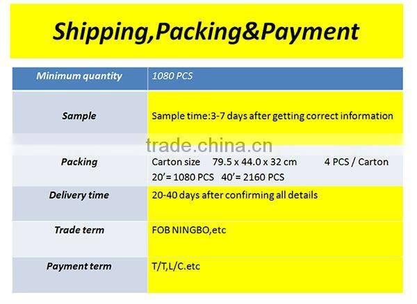 3 in 1 Multifunction Food Processor