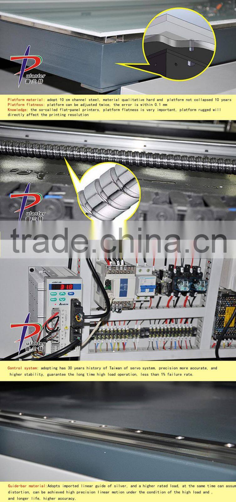 HOT SELLING A1 size digital garment dtg flatbed printer with dx5 printhead special for dark shirts